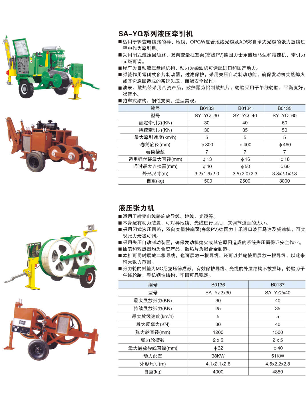 架线施工机具