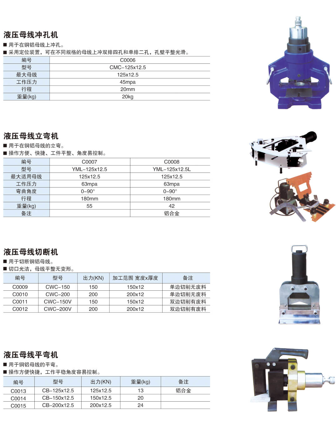 材料加工机具