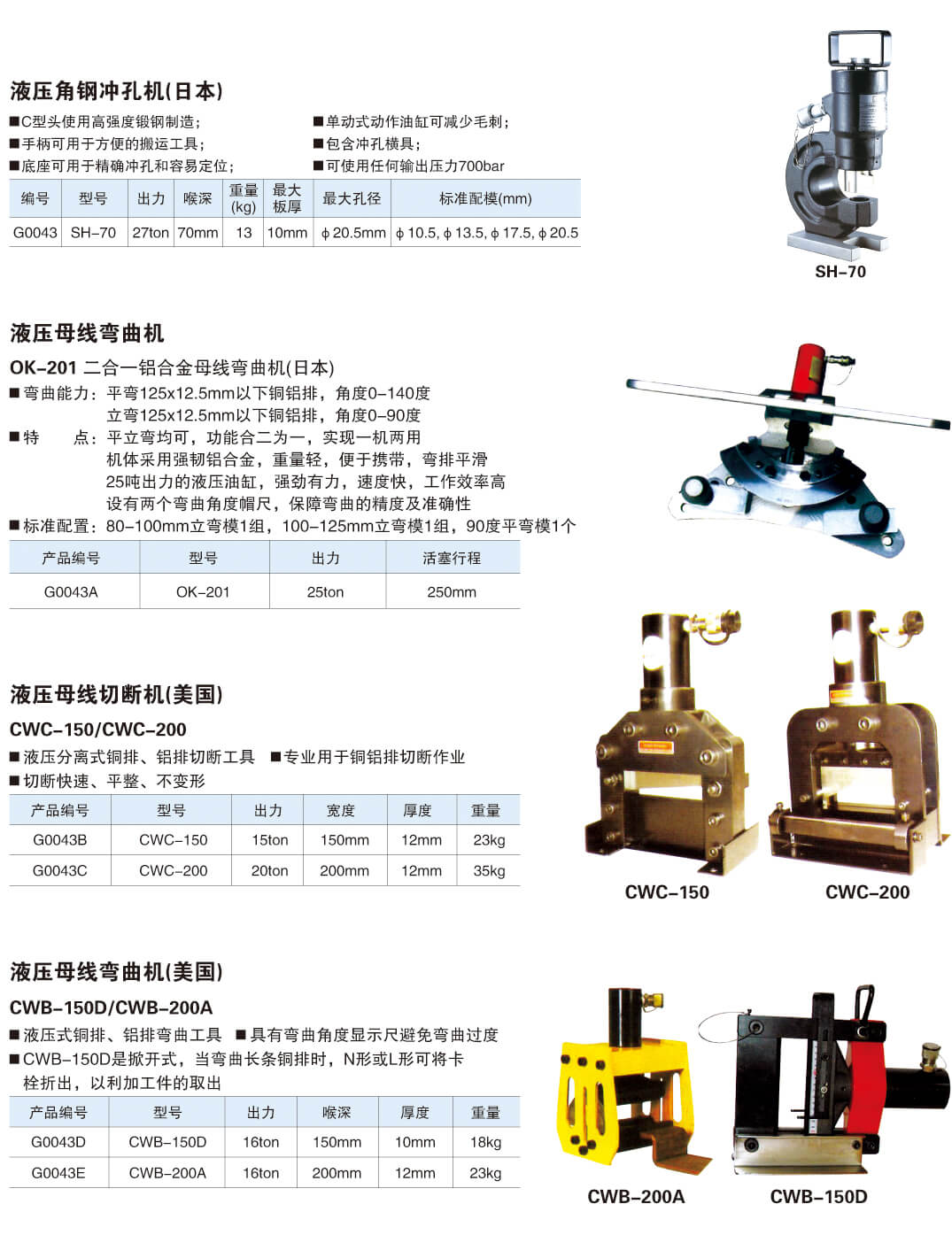 进口机具系列